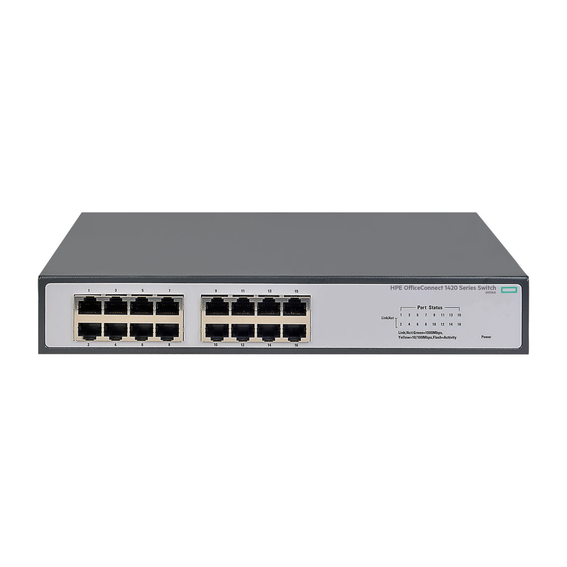 HPE OfficeConnect 1420-16G Switch