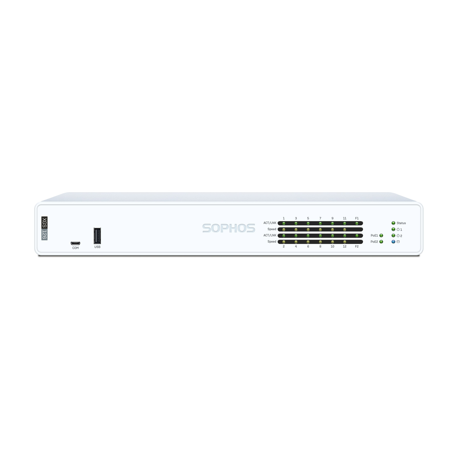 Sophos XGS 126, XGS 126w Security Appliance – EU Power Cord
