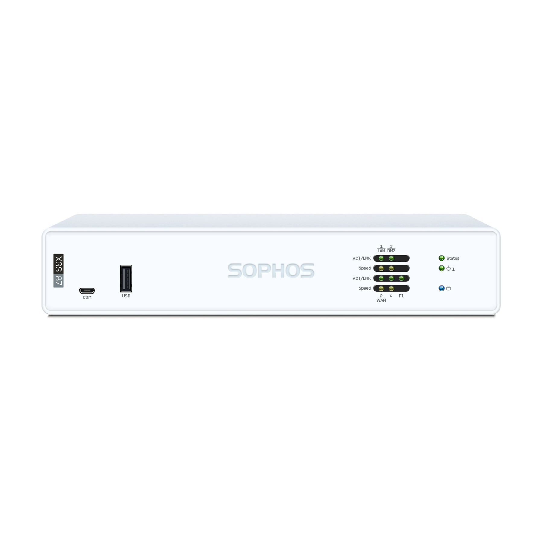 Sophos XGS 87, XGS 87w Security Appliance – EU Power Cord