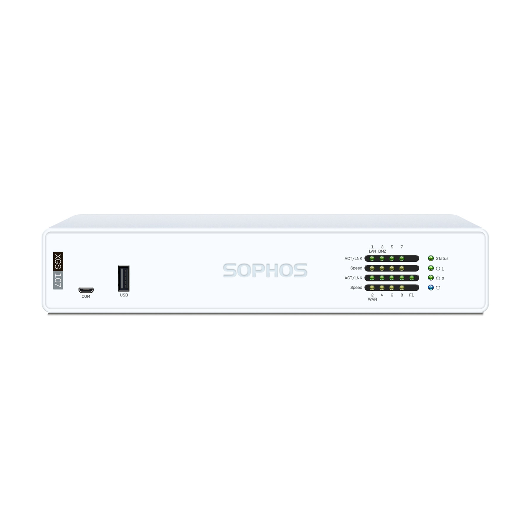 Sophos XGS 107, XGS 107w Security Appliance – EU Power Cord