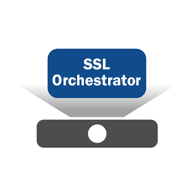 F5 SSL Orchestrator