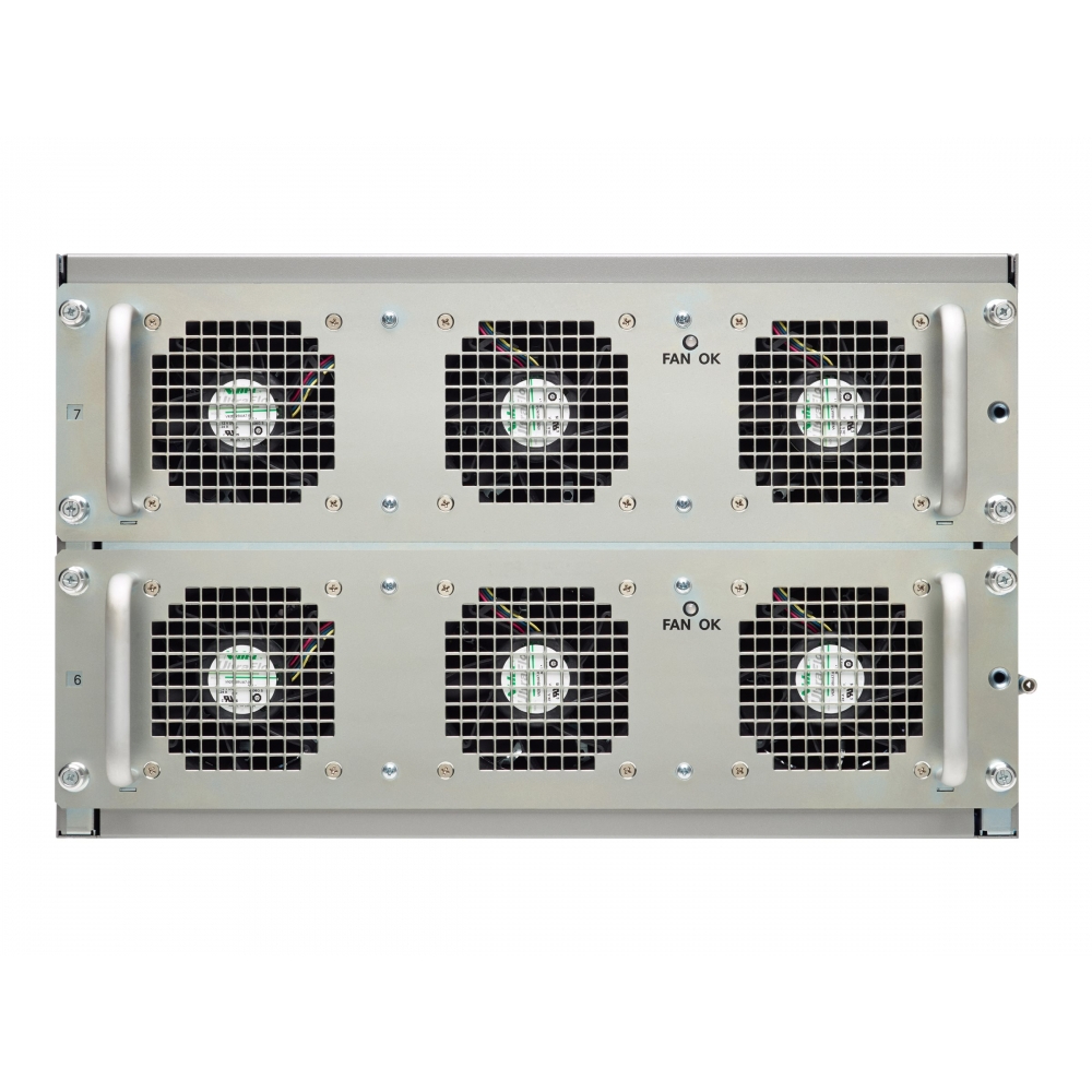 Cisco ASR 1006X SAFAD