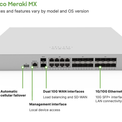 Cisco Meraki MX Security & SD-WAN Appliances | Cloud-Managed Firewall and SD-WAN